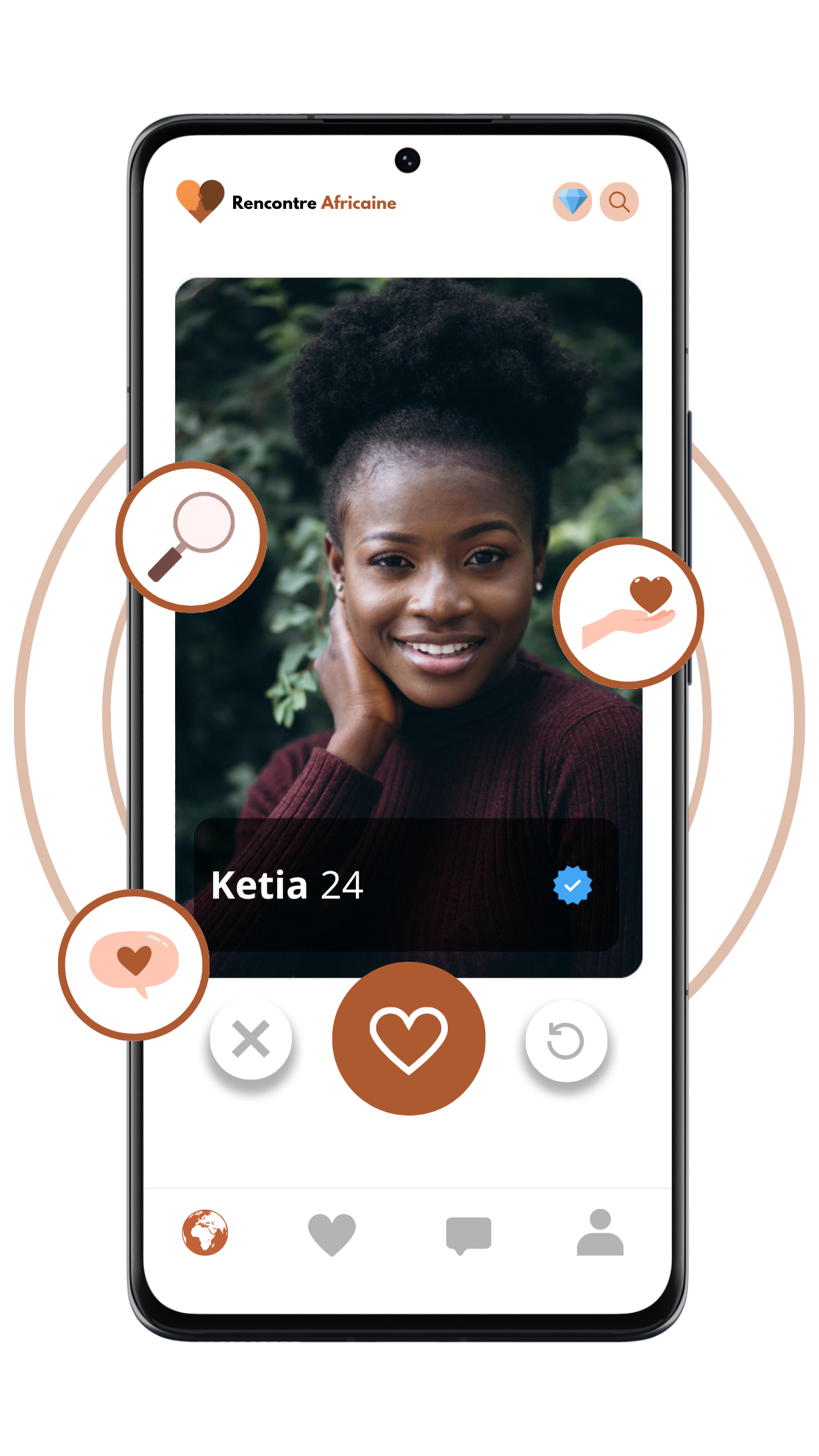 Fonctionnalités de Rencontre Africaine : recherche avancée, profils vérifiés et messagerie